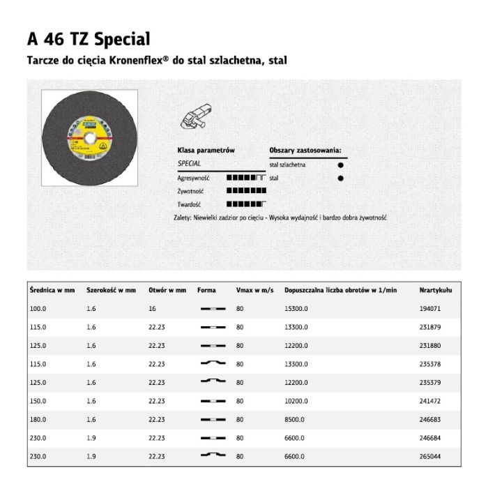 A46TZ_Special.jpg
