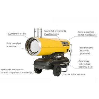 MASTER NAGRZEWNICA OLEJOWA  BV170E Z ODPROWADZENIEM SPALIN 49KW