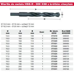 WIERTLO-DO-METALU-HSS-R-135-20-MILWAUKEE-27045