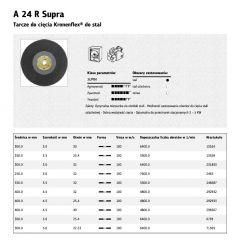 KLINGSPOR TARCZA DO CIĘCIA METALU 300mm x 3,0mm x 22,2mm  A24R Supra 71365