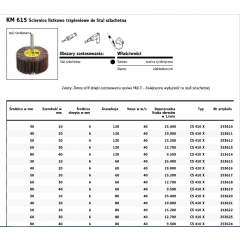 KLINGSPOR ŚCIERNICA LISTKOWA TRZPIENIOWA KM615  80mm x 40mm x 6mm gr. 60 253619