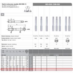 FANAR GWINTOWNIKI RĘCZNE 3-SZTUKOWE NGMM/3  2.50x  0.45  HSS, DIN-352 A1-230001-0025