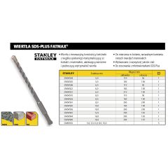 STANLEY WIERTŁO SDS 20 x 200mm FATMAX STA54542-QZ