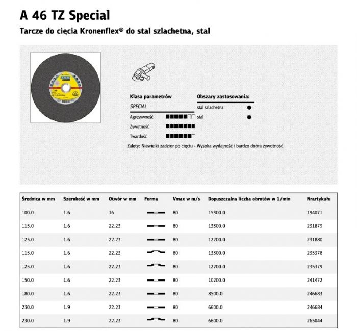 A46TZ_Special-74090