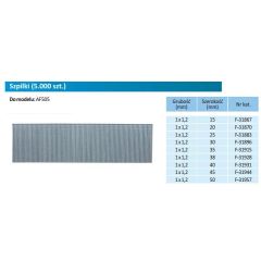 AF505_sztyft.JPG