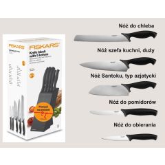 fiskars1.jpg